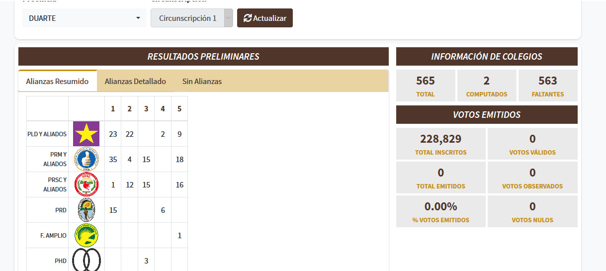 WhatsApp Image 2020 07 05 at 11.35.14 PM